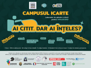 afis